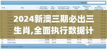 2024新澳三期必出三生肖,全面执行数据计划_精装款9.481