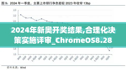 2024年新奥开奖结果,合理化决策实施评审_ChromeOS8.281