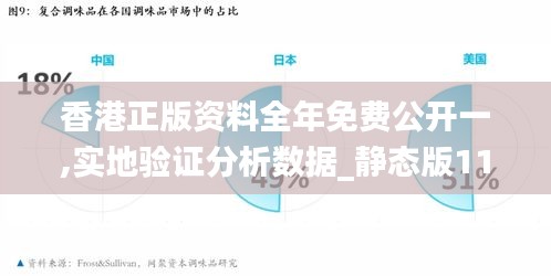 香港正版资料全年免费公开一,实地验证分析数据_静态版11.478