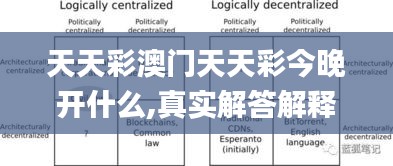 天天彩澳门天天彩今晚开什么,真实解答解释定义_粉丝款6.662