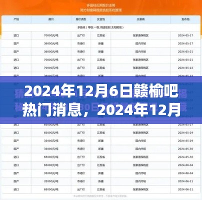 2024年12月6日赣榆吧热门消息，2024年12月6日赣榆吧热门消息全解析