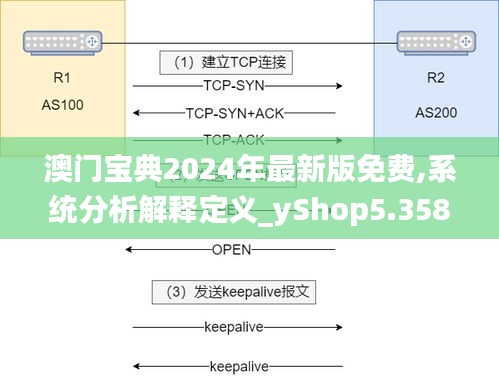 澳门宝典2024年最新版免费,系统分析解释定义_yShop5.358