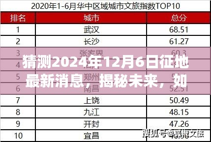 揭秘未来征地动向，2024年12月6日征地最新消息解读与获取指南