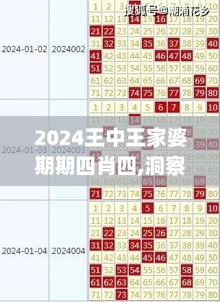 2024王中王家婆期期四肖四,洞察最新开奖趋势_Notebook2.698