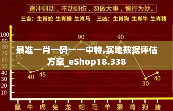 最准一肖一码一一中特,实地数据评估方案_eShop18.338