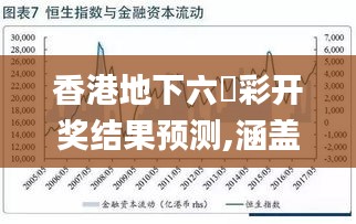 香港地下六仺彩开奖结果预测,涵盖了广泛的解释落实方法_QHD版2.854