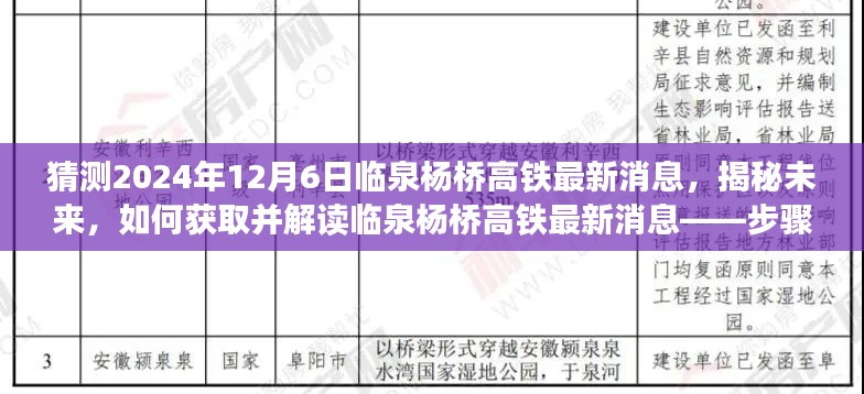 揭秘临泉杨桥高铁未来动态，最新消息获取与解读步骤指南（初学者版）