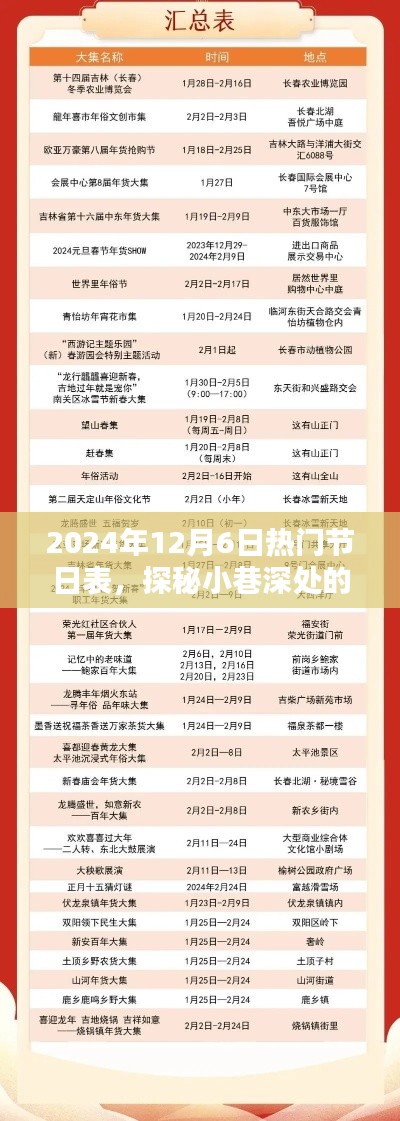 2024年12月6日热门节日表，探秘小巷深处的独特小店，2024年12月6日热门节日一览