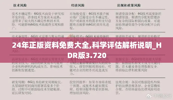 24年正版资料免费大全,科学评估解析说明_HDR版3.720