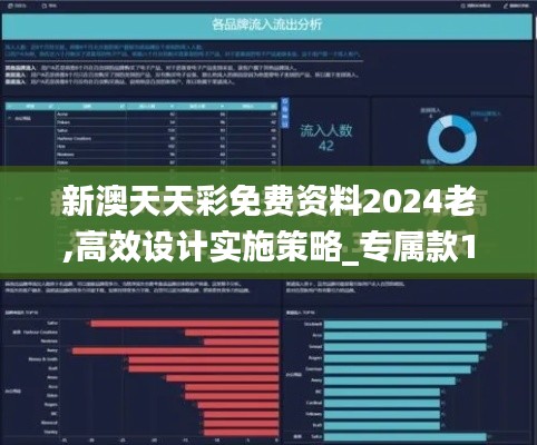 新澳天天彩免费资料2024老,高效设计实施策略_专属款10.550