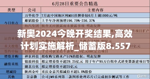 新奥2024今晚开奖结果,高效计划实施解析_储蓄版8.557