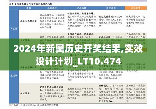 2024年新奥历史开奖结果,实效设计计划_LT10.474