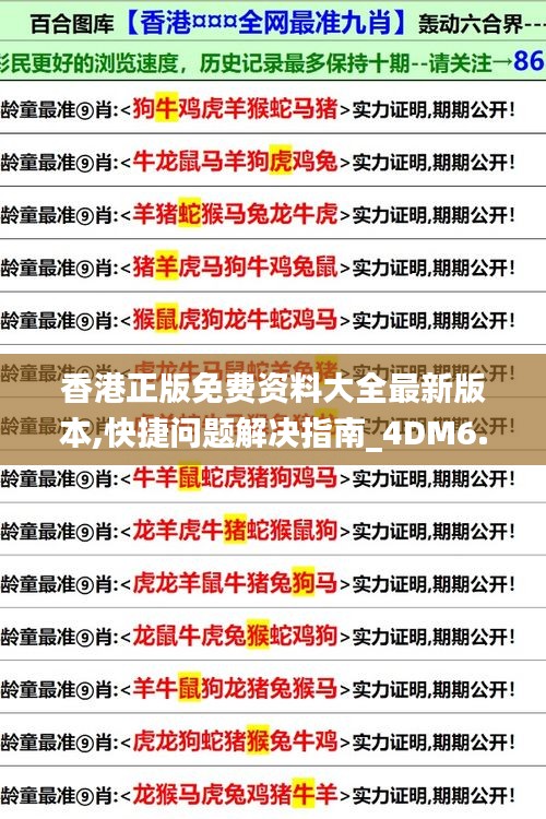 香港正版免费资料大全最新版本,快捷问题解决指南_4DM6.665