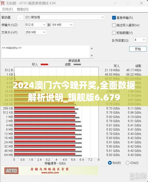 2024澳门六今晚开奖,全面数据解析说明_旗舰版6.679