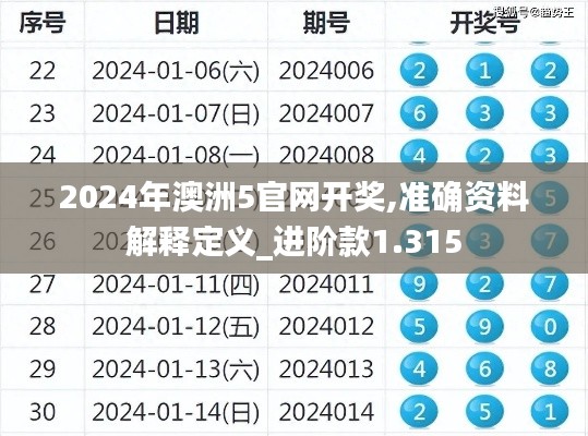 2024年澳洲5官网开奖,准确资料解释定义_进阶款1.315