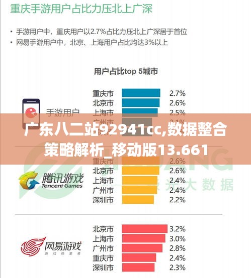 广东八二站92941cc,数据整合策略解析_移动版13.661