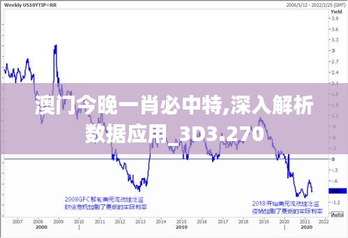 澳门今晚一肖必中特,深入解析数据应用_3D3.270