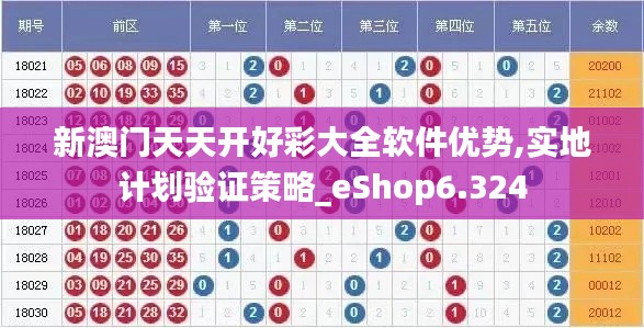 新澳门天天开好彩大全软件优势,实地计划验证策略_eShop6.324