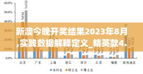 新澳今晚开奖结果2023年8月,实践数据解释定义_精英款4.955