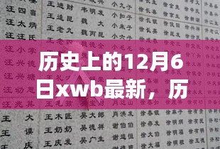 历史上的今天，探寻自然美景的探险之旅，寻找内心的宁静与平和——12月6日的独特历史时刻