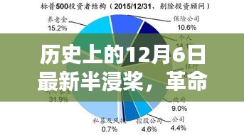 革命性半浸桨技术亮相，最新高科技产品引领未来风潮，历史性的12月6日半浸桨更新