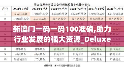 新澳门一码一码100准确,助力行业发展的强大资源_Deluxe6.245