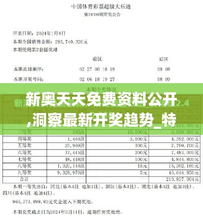 新奥天天免费资料公开,洞察最新开奖趋势_特别版10.925