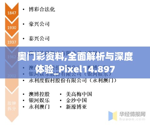 奥门彩资料,全面解析与深度体验_Pixel14.897