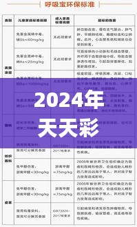 2024年天天彩免费资料,广泛的关注解释落实热议_Phablet9.967