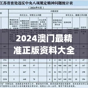 2024澳门最精准正版资料大全,实证数据解析说明_pack10.492