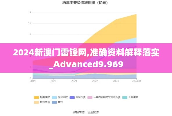 2024新澳门雷锋网,准确资料解释落实_Advanced9.969