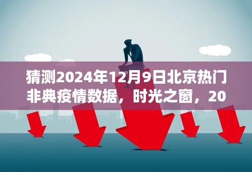 时光之窗，预测与记录北京非典疫情数据——2024年12月9日的观察报告