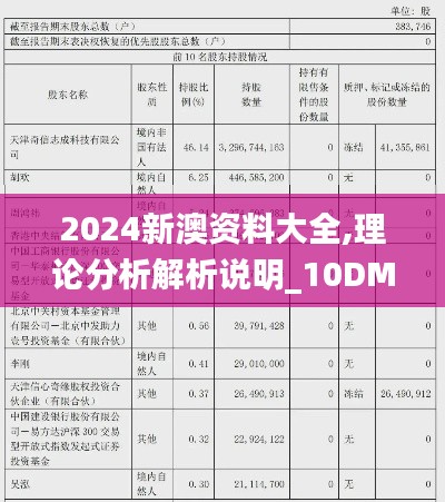 2024新澳资料大全,理论分析解析说明_10DM6.360