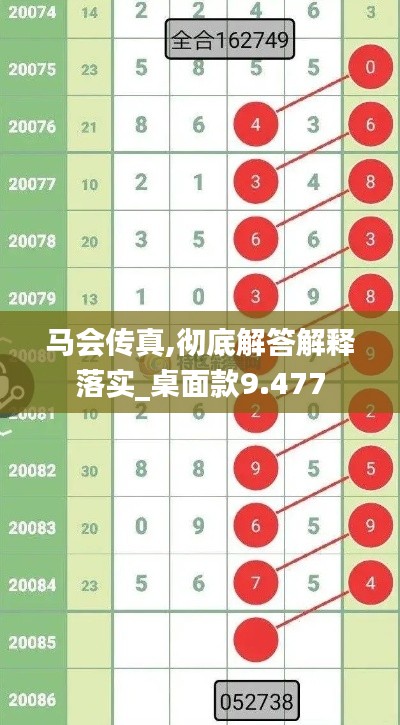 马会传真,彻底解答解释落实_桌面款9.477