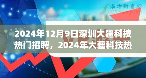 大疆科技热门招聘日深度解读，探索产品及用户体验背后的秘密