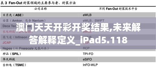 澳门天天开彩开奖结果,未来解答解释定义_iPad5.118