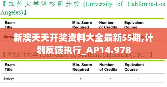 新澳天天开奖资料大全最新55期,计划反馈执行_AP14.978