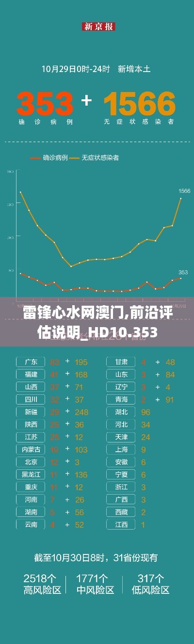 高低压电线槽 第280页