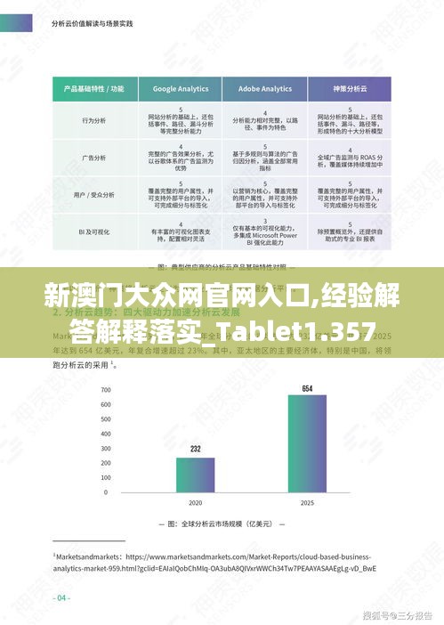 新澳门大众网官网入口,经验解答解释落实_Tablet1.357