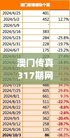 澳门传真317期网024929,证据解答解释落实_复刻版14.130