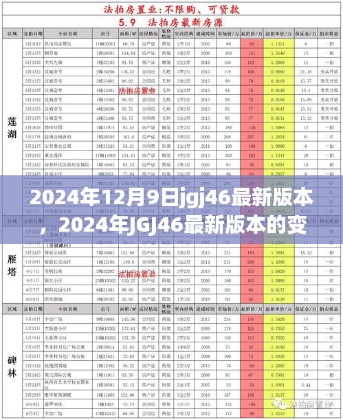 高低压电线槽 第279页