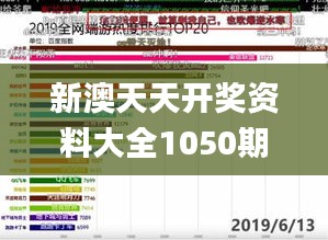 新澳天天开奖资料大全1050期,数据说明解析_精装版2.419