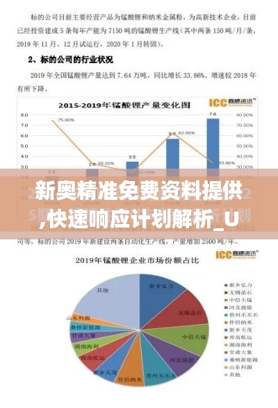 新奥精准免费资料提供,快速响应计划解析_Ultra6.501