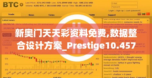 新奥门天天彩资料免费,数据整合设计方案_Prestige10.457