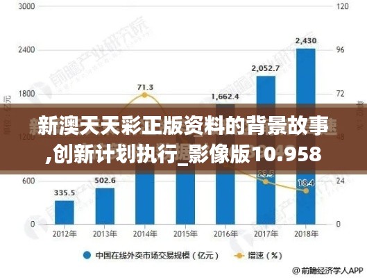 新澳天天彩正版资料的背景故事,创新计划执行_影像版10.958