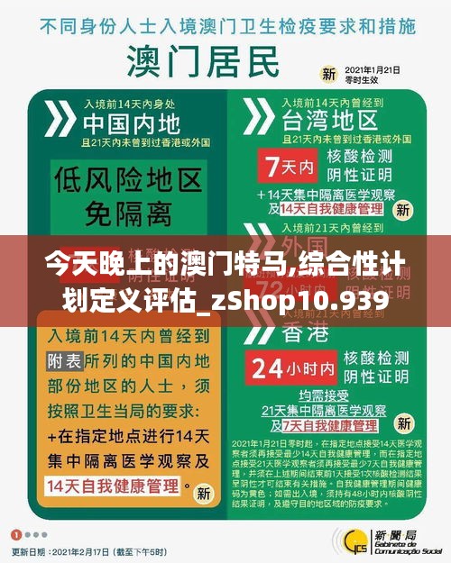 今天晚上的澳门特马,综合性计划定义评估_zShop10.939