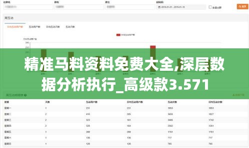 精准马料资料免费大全,深层数据分析执行_高级款3.571