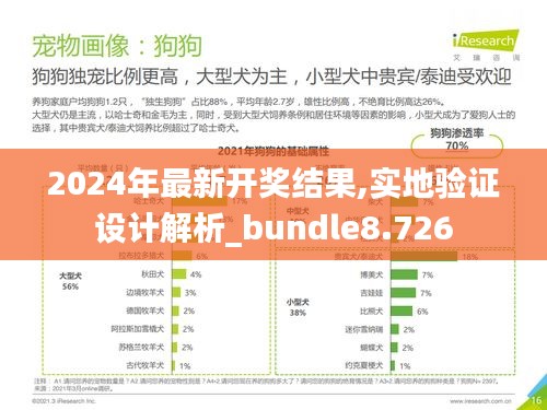 2024年最新开奖结果,实地验证设计解析_bundle8.726