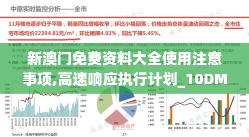 新澳门免费资料大全使用注意事项,高速响应执行计划_10DM11.254