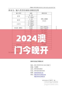 2024澳门今晚开奖记录,诠释评估说明_L版9.138